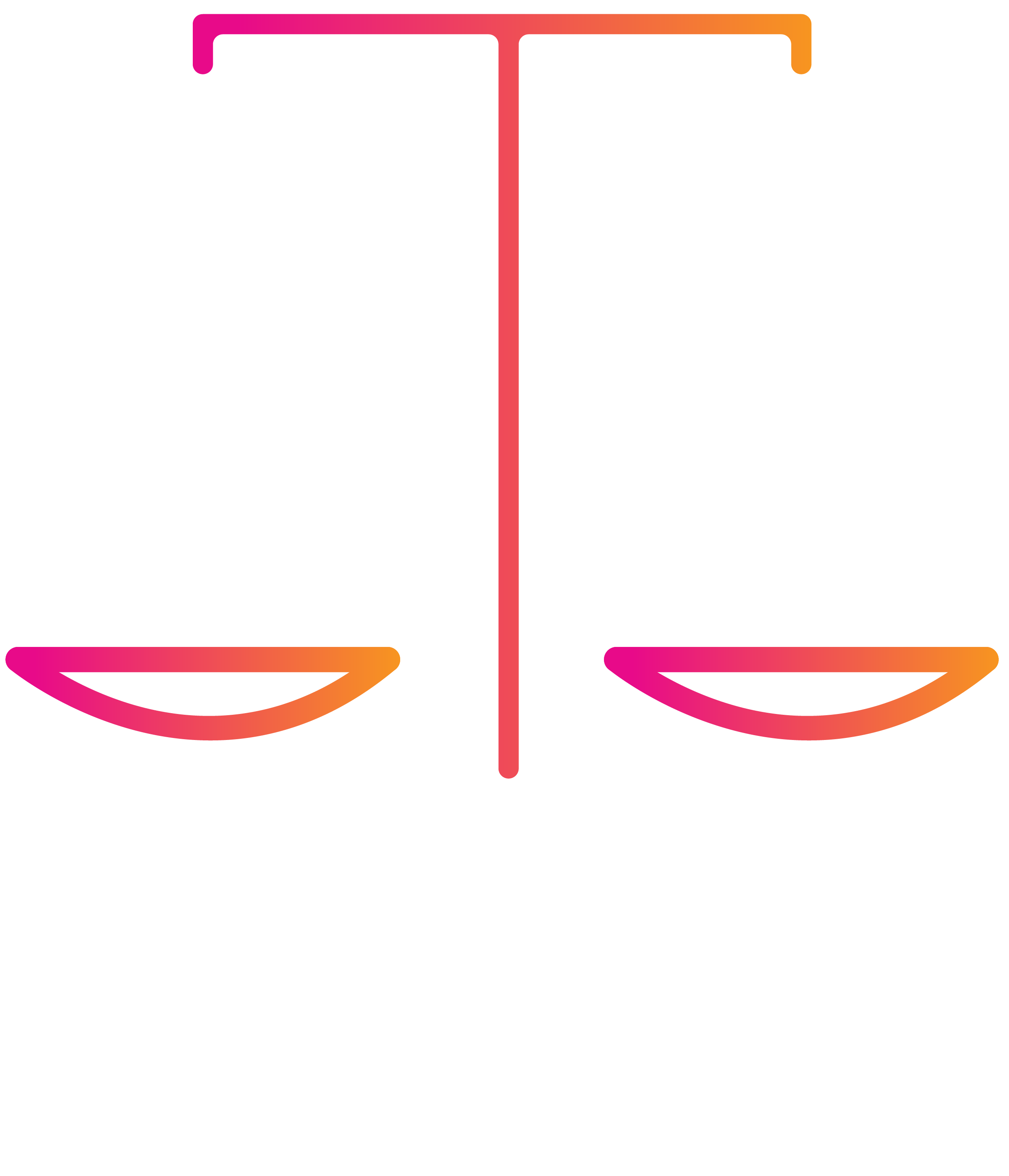 AI Accountability Lab